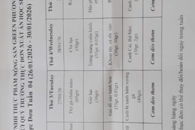 Thực đơn tuần 04 (26/01/2026 – 30/01/2026)